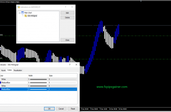 Custom  Change SSG HA Signal